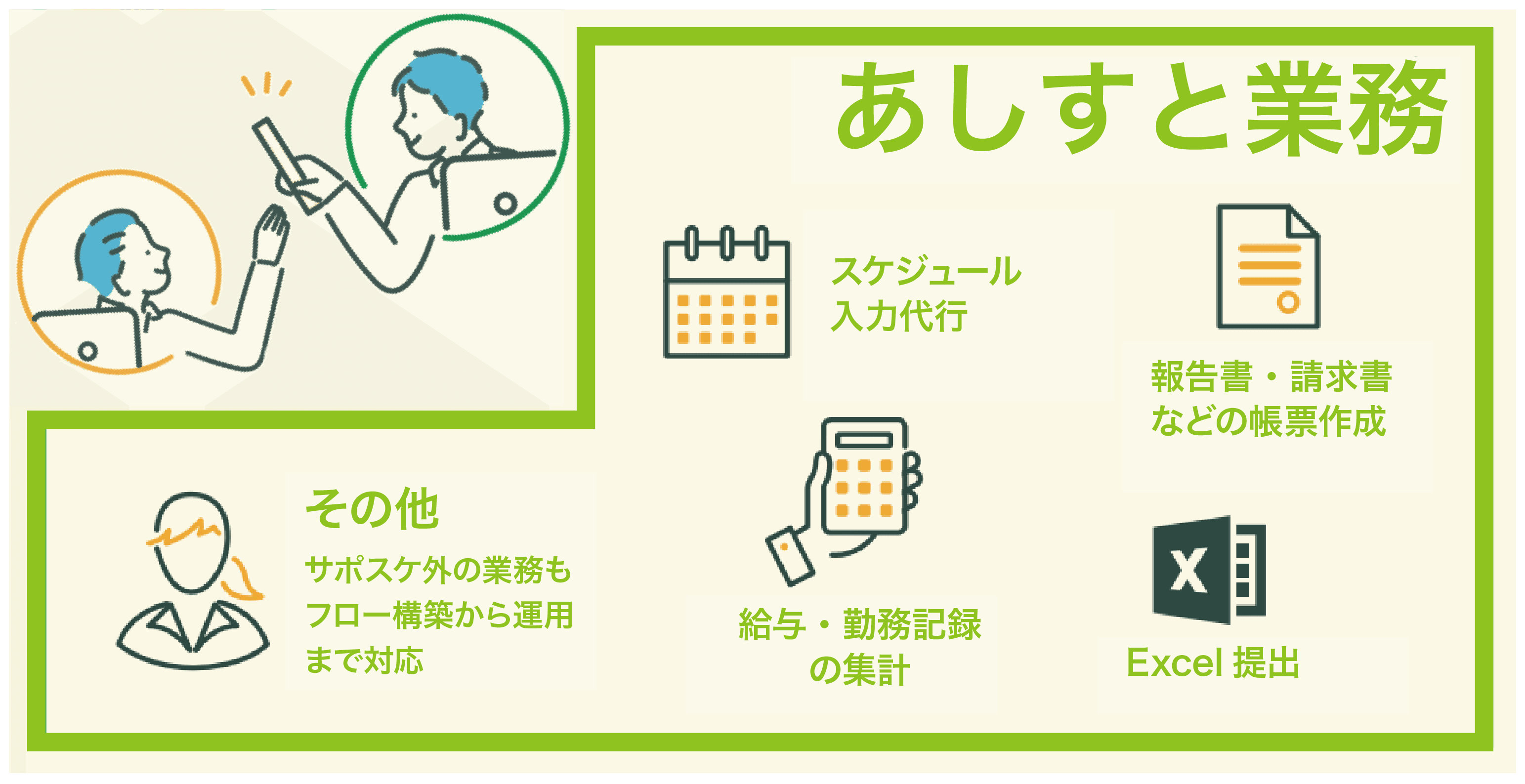 サポスケあしすととは何ができるのか