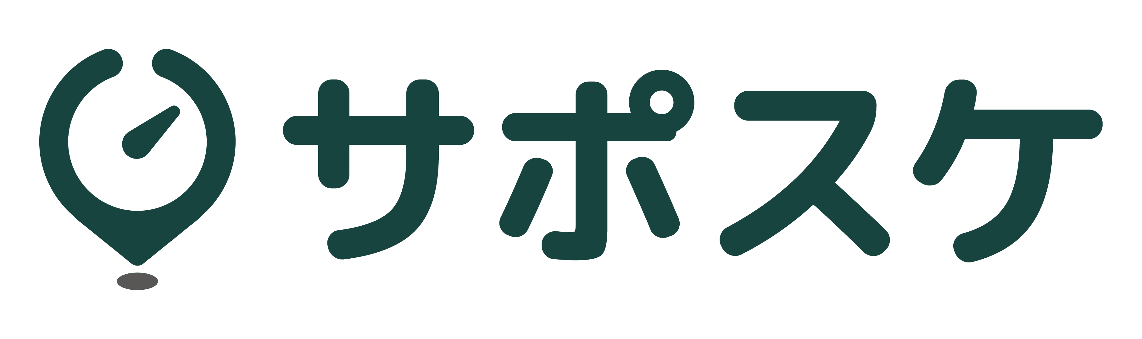 サポスケ
