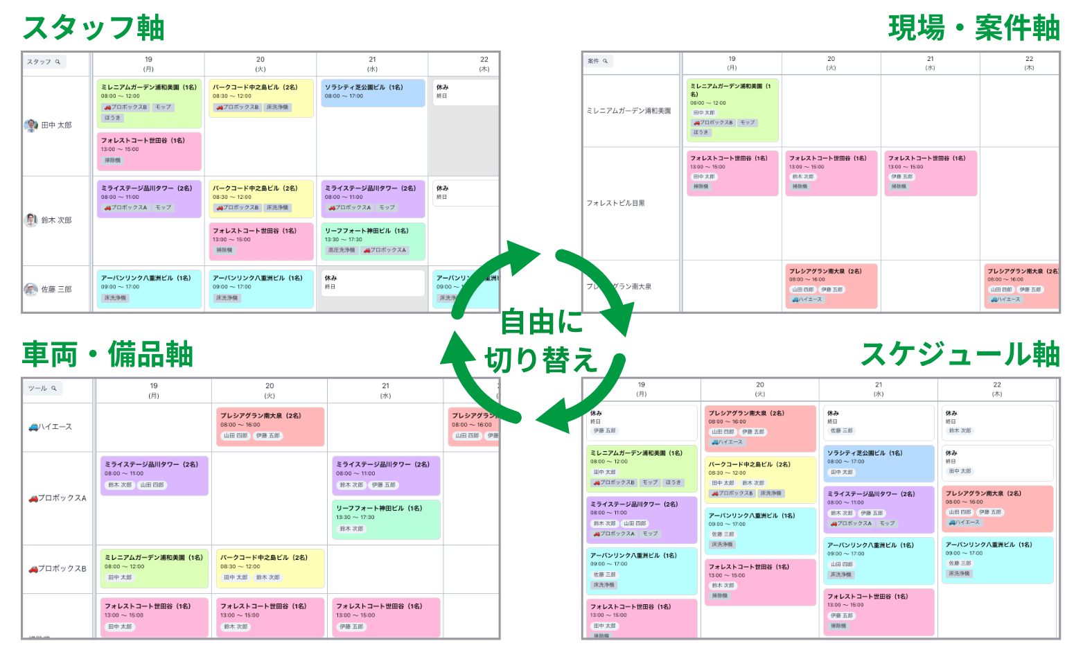 4つのビューでスケジュールを切り替え