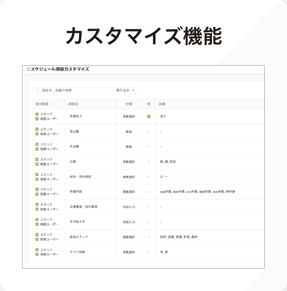 カスタマイズ機能