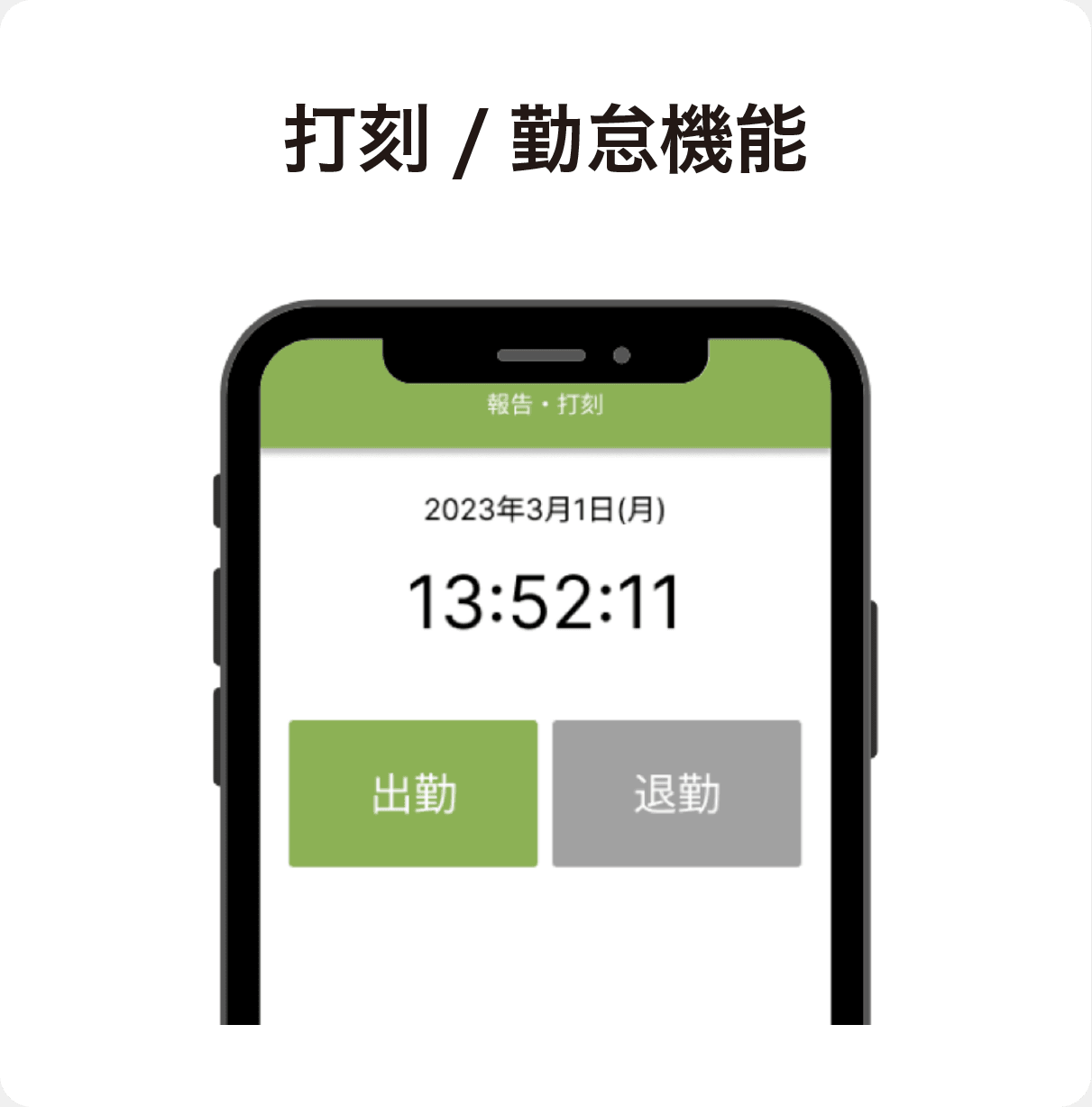 打刻・勤怠機能
