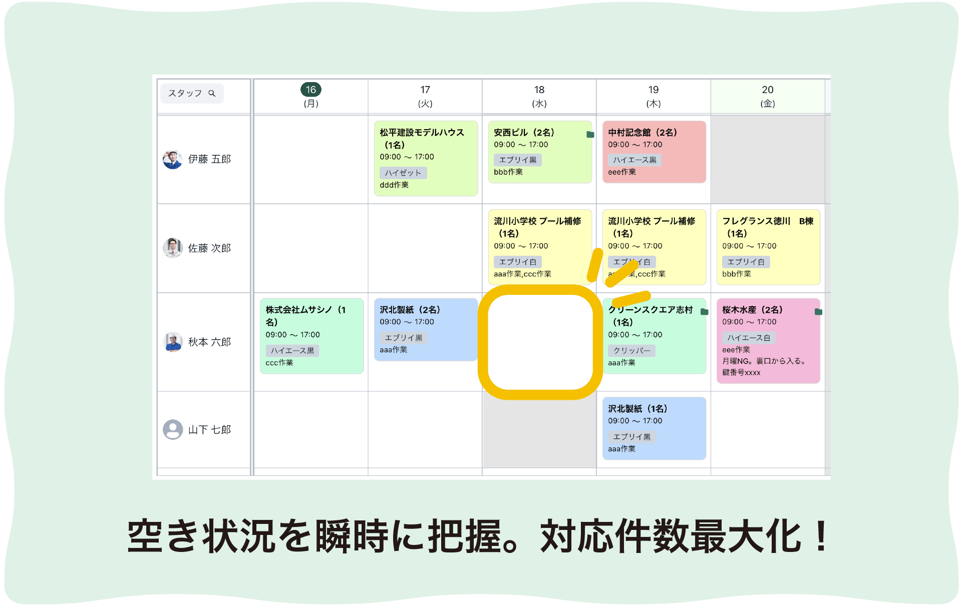 空き状況を瞬時に把握。対応件数最大化!