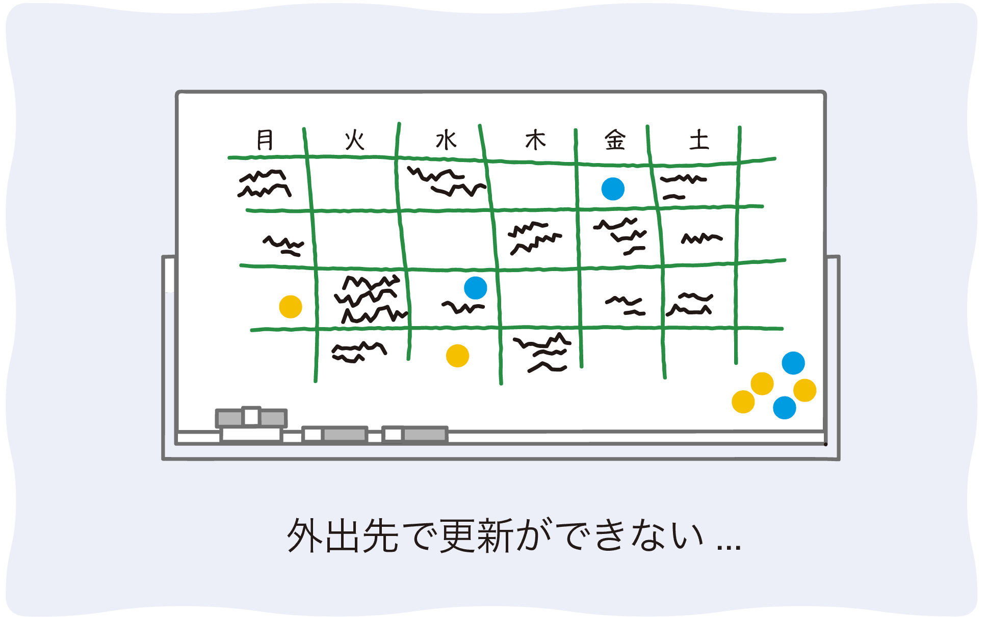外出先で更新ができない