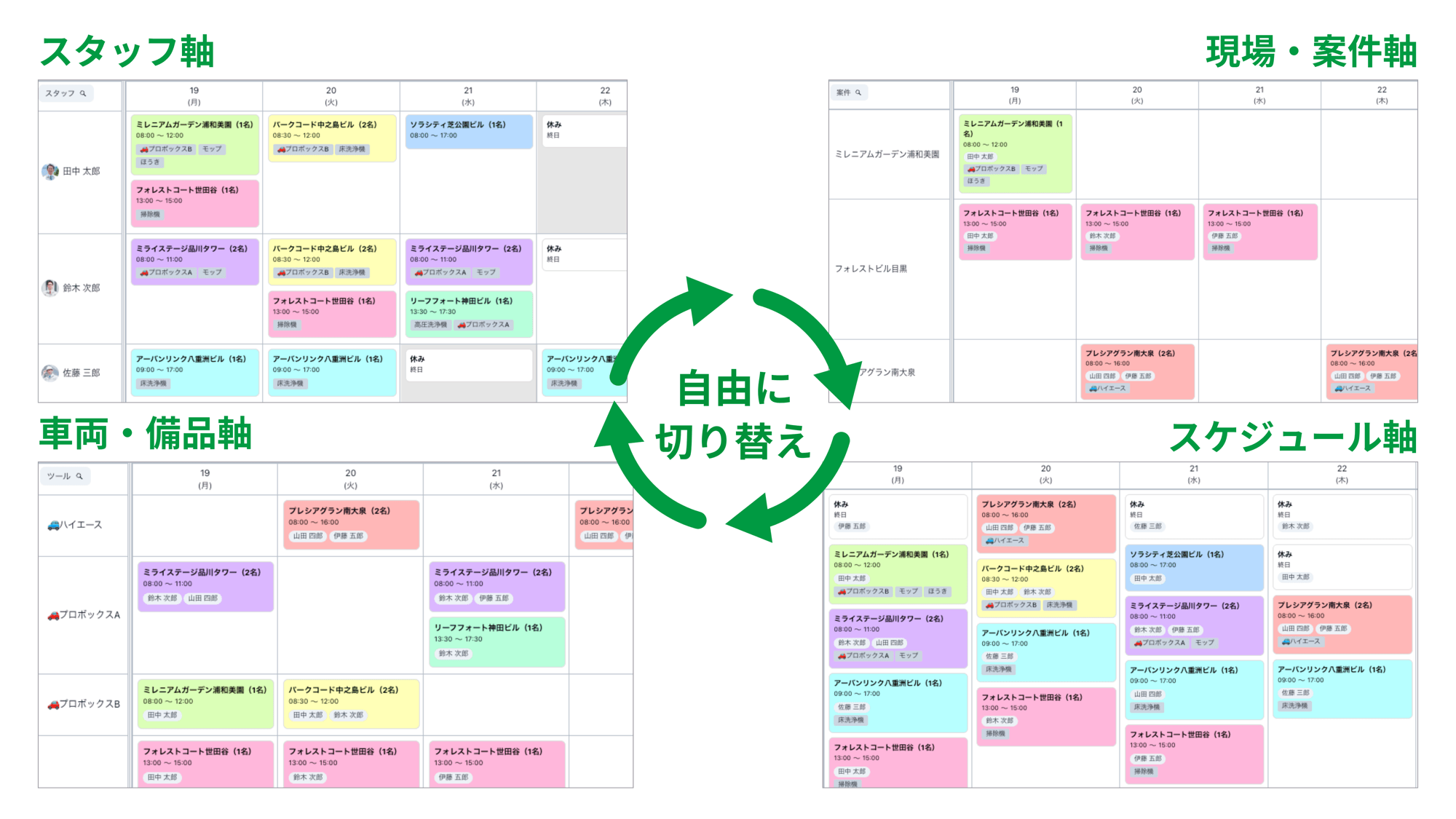 日々のスケジュール管理を直感的に(画面 1/5)