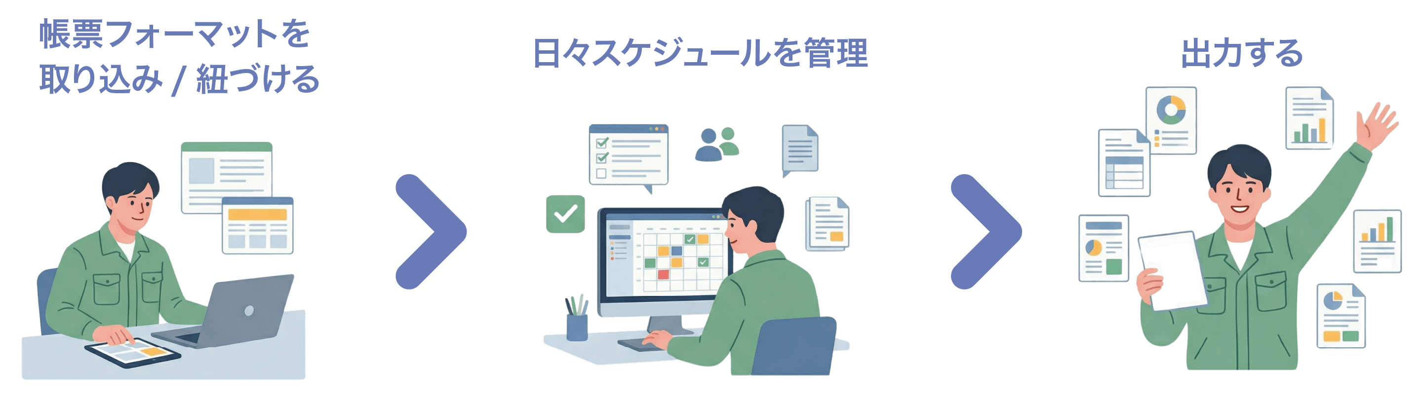 スケジュール管理は入力作業ではなく資産になる