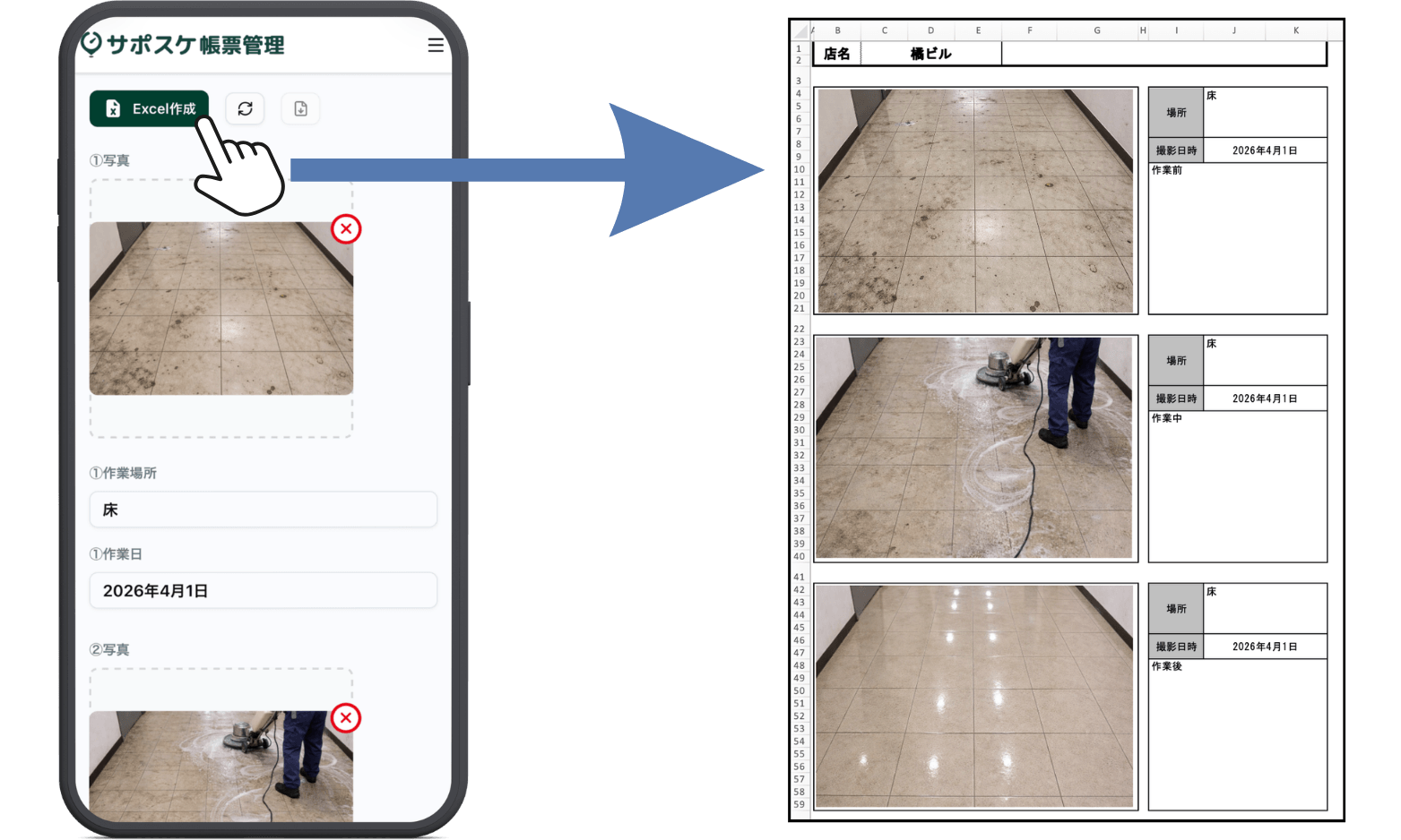 サポスケ帳票管理とは何ができるのか